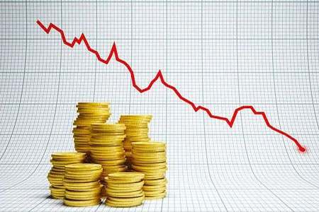 恒指期货行情公司价格表